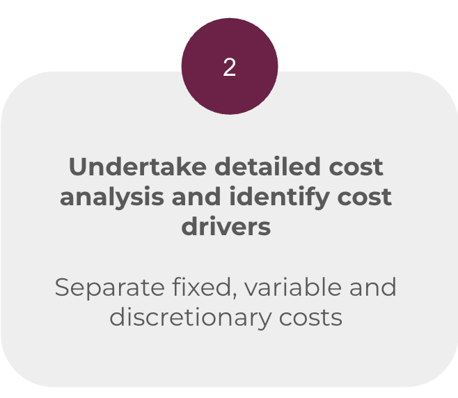 Undertake detailed cost analysis and identify cost drivers Separate fixed, variable and discretionary costs
